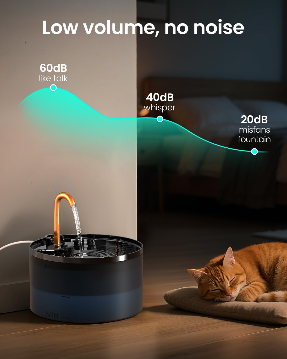 Automatic Cat Water Fountain